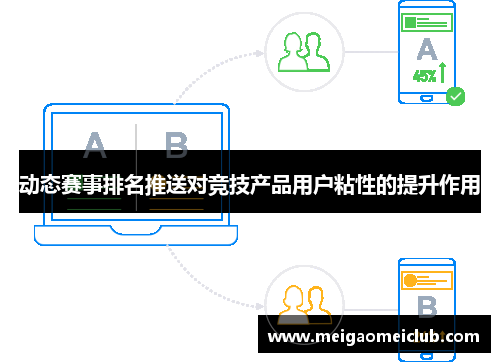 动态赛事排名推送对竞技产品用户粘性的提升作用